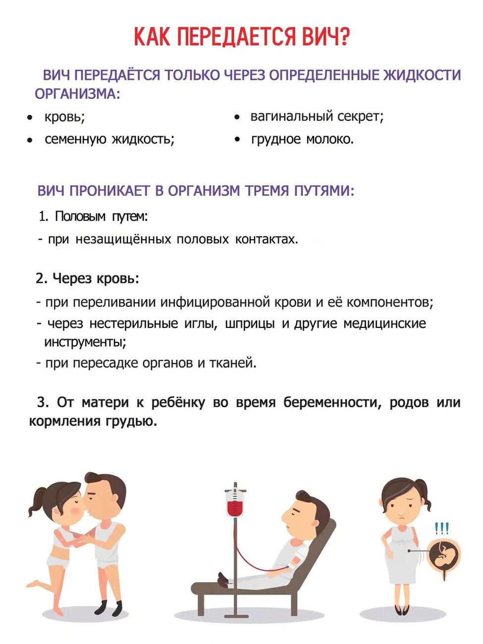 stend-nedelya-borjbi-so-spidom - 0004
