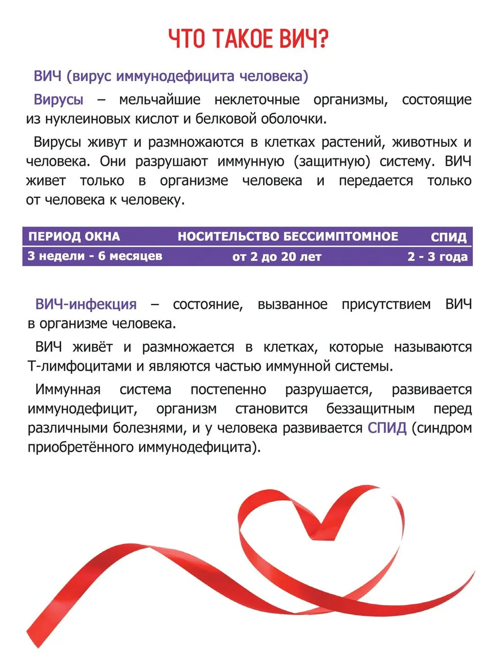 stend-nedelya-borjbi-so-spidom - 0001